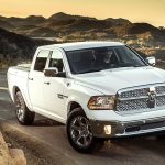 Buying a Used Car